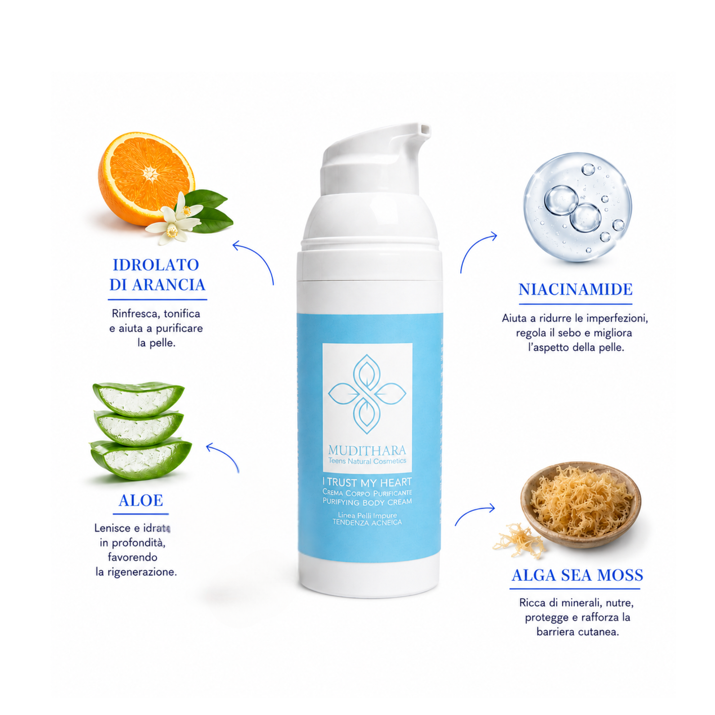 I TRUST MY HEART Purifying Body cream 50ml