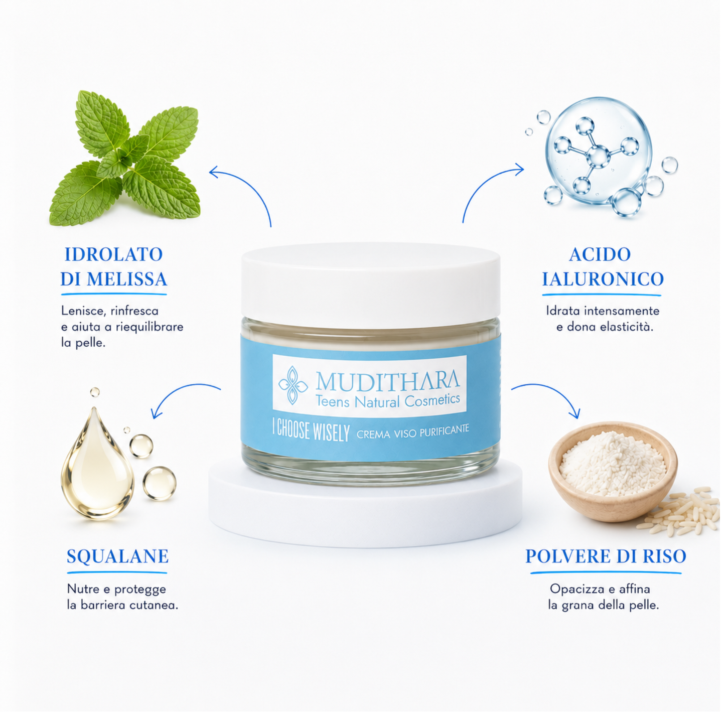 Crema viso adolescenti